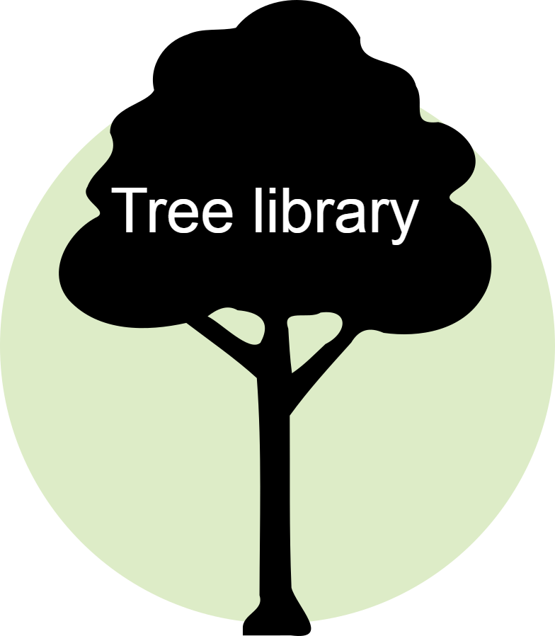 Tree library